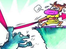 如何短线选股票