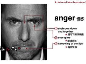 如何识别面部微表情