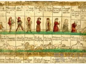 莎士比亚人一生的七个阶段