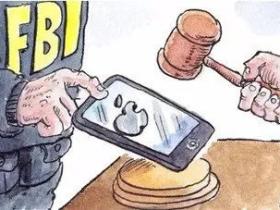 13个经济学常见名词