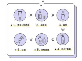 男生如何面部护理