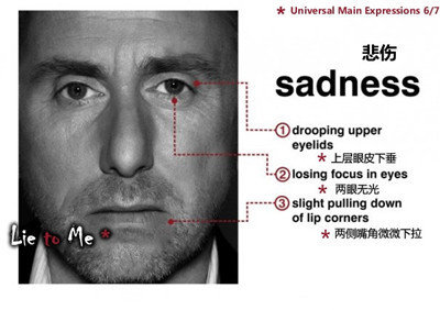 如何识别面部微表情