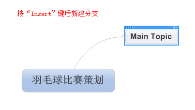 MindManager 详细使用教程