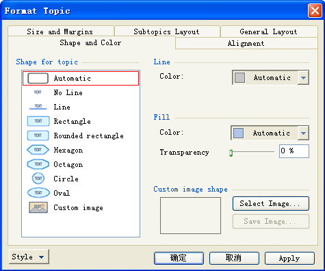 MindManager 详细使用教程