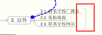 MindManager 详细使用教程