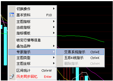 通达信公式编写基础教程