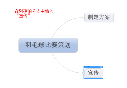 MindManager 详细使用教程