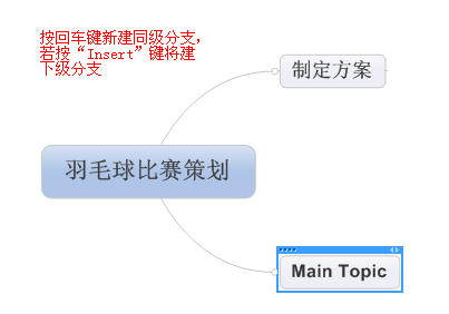 MindManager 详细使用教程