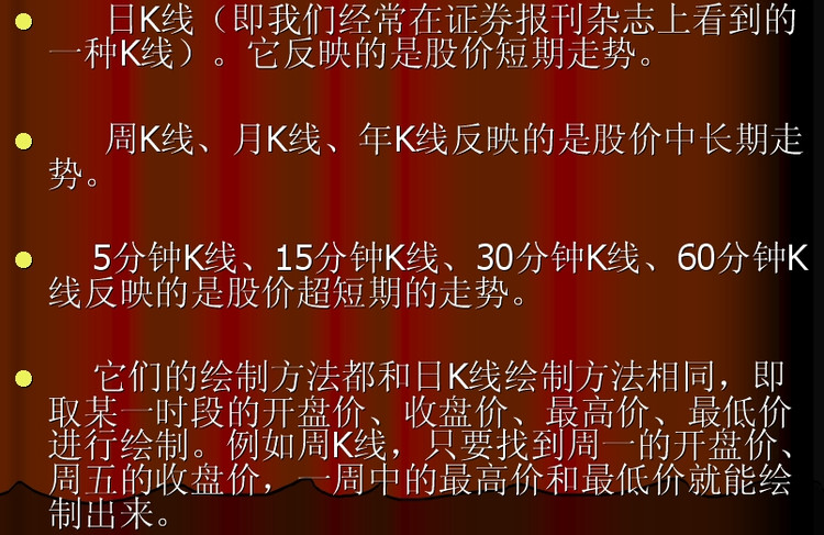 75种常见K线图分析