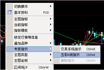 通达信公式编写基础教程