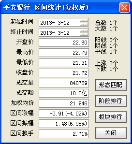 通达信操作手册之报表分析