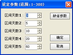 通达信操作手册之报表分析