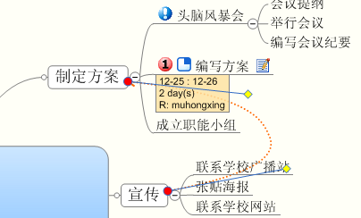 MindManager 详细使用教程