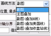 通达信公式编写基础教程
