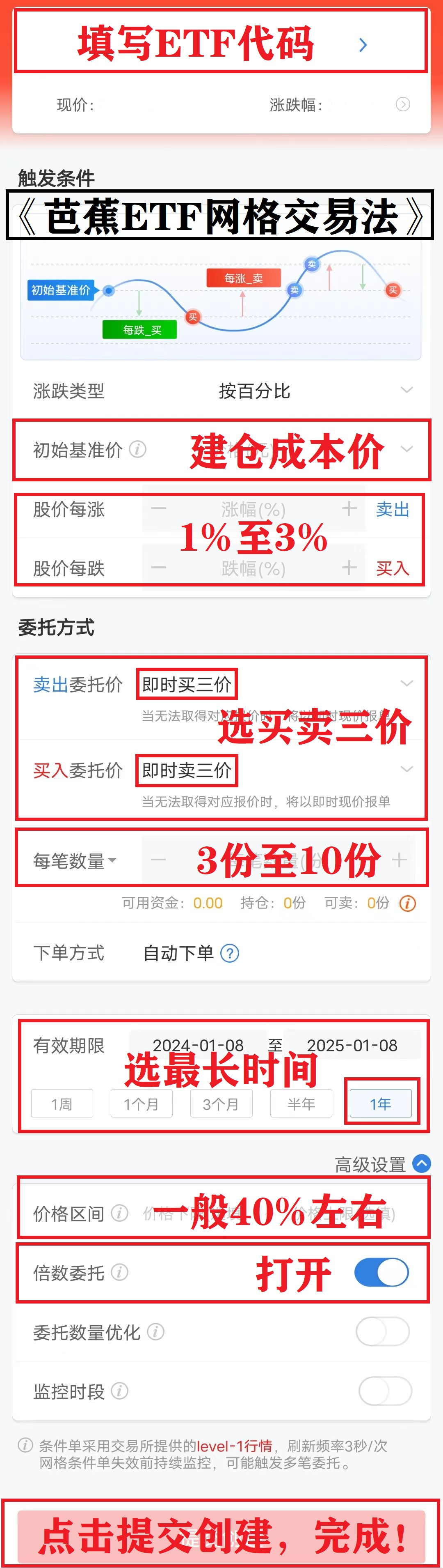 芭蕉ETF网格交易法—实战篇