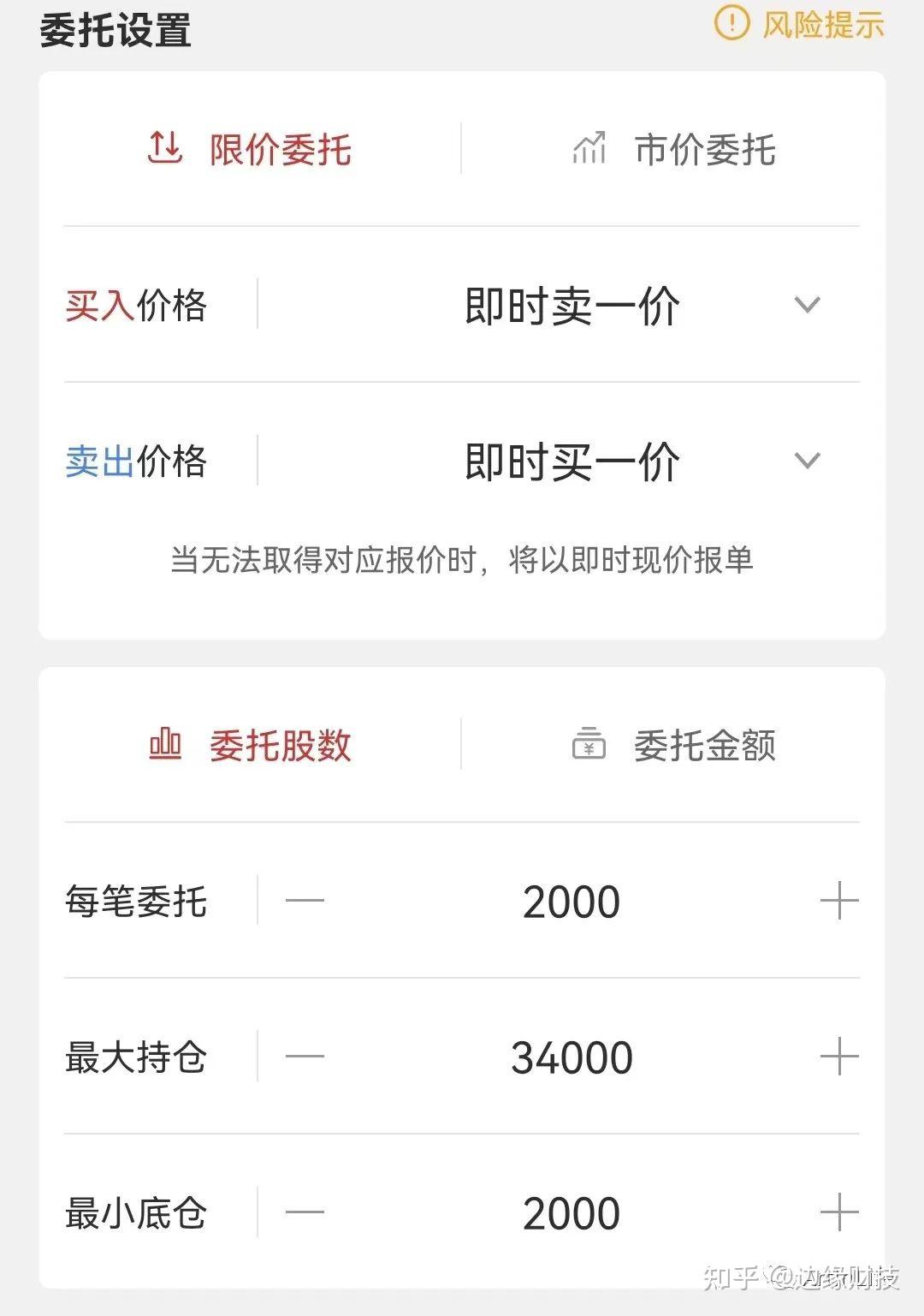 详细介绍网格交易法