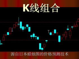 75种常见K线图分析