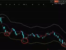 ENE指标解释及操作技巧
