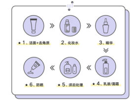 男生如何面部护理